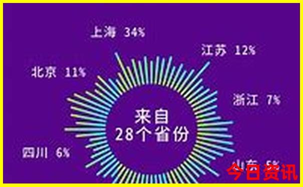 南方有什么好玩的旅游景点